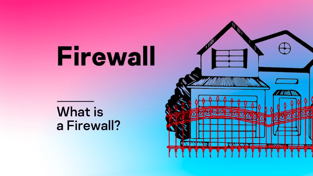 Firewall Explained